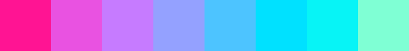 Palette of deep pink to aquamarine gradient, created with Unicolour