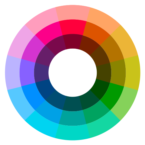 Colour wheel based on hue, created with Unicolour