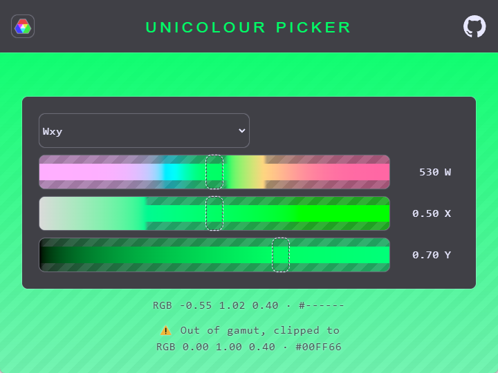 Unicolour picker with a WXY value of 530, 0.5, 0.7,
which is not in the sRGB gamut